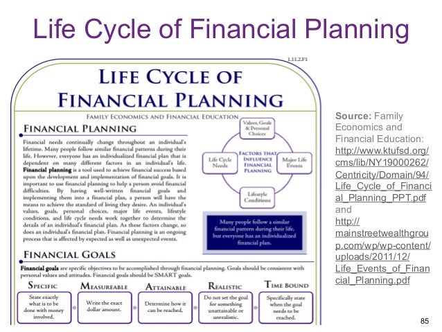 financial planning transitions for