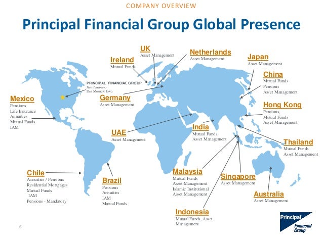 KB Financial Group карта. The fin. Группа. PAYPAL Finance Report. Крупнейшие финансовые группы