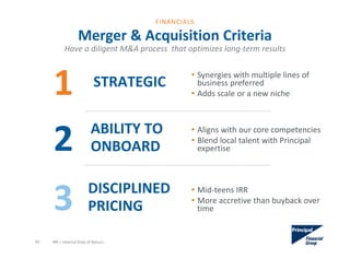 Merger & Acquisition Criteria
• Mid‐teens IRR
• More accretive than buyback over 
time
1
2
3
STRATEGIC
ABILITY TO 
ONBOARD
DISCIPLINED 
PRICING
• Aligns with our core competencies
• Blend local talent with Principal 
expertise
• Synergies with multiple lines of 
business preferred
• Adds scale or a new niche
Have a diligent M&A process  that optimizes long‐term results 
50 IRR = Internal Rate of Return.
FINANCIALS
 