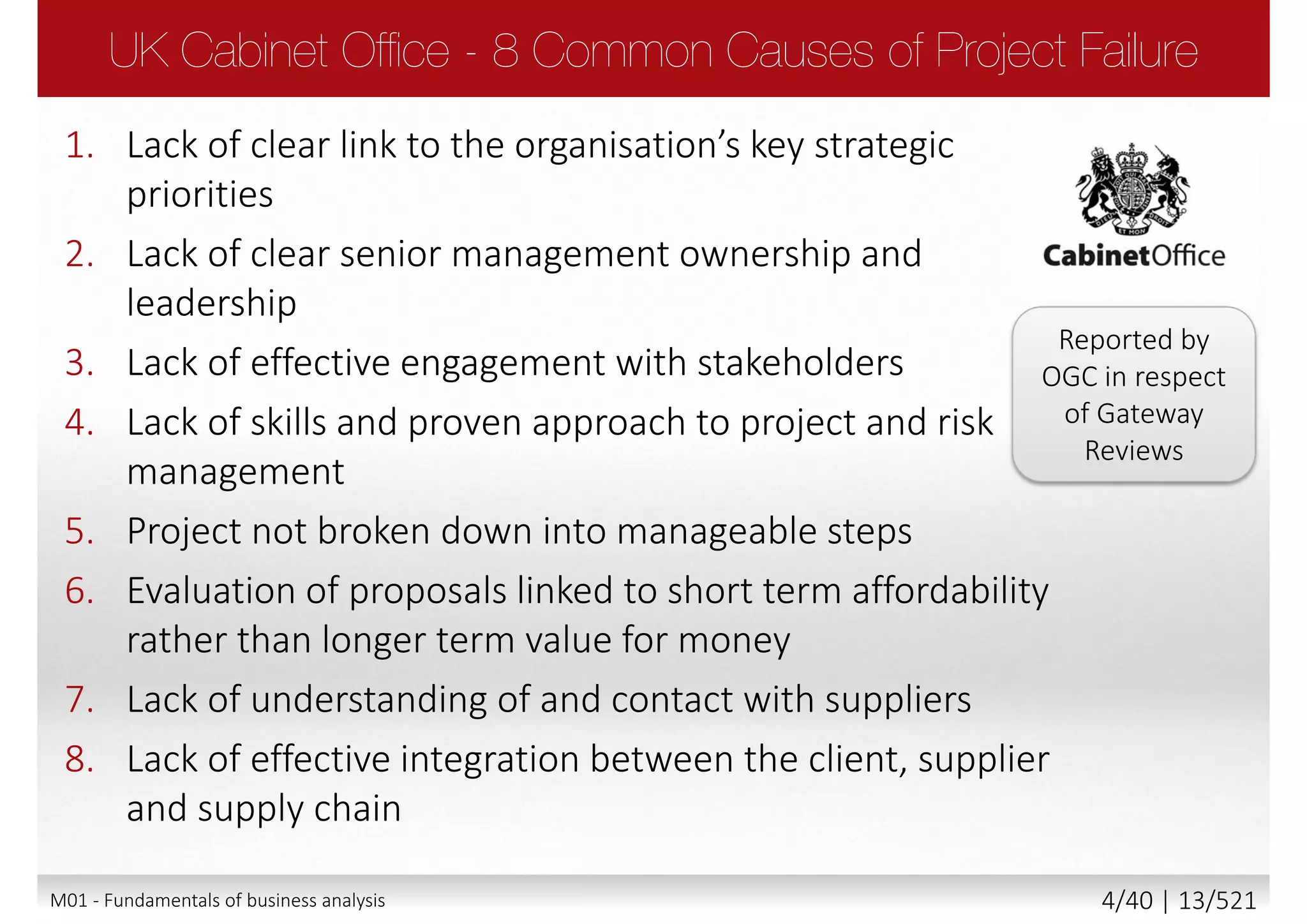 1. Lack of clear link to the organisation’s
key strategic priorities
2. Lack of clear senior management
ownership and leadership
3. Lack of effective engagement with stakeholders
4. Lack of skills and proven approach to project and risk
management
5. Project not broken down into manageable steps
6. Evaluation of proposals linked to short term affordability
rather than longer term value for money
7. Lack of understanding of and contact with suppliers
8. Lack of effective integration between
the client, supplier and supply chain
Reported by Office of
Government Commerce (OGC)
in respect of Gateway Reviews
M01 - Fundamentals of business analysis 4/46 | 13/527
 