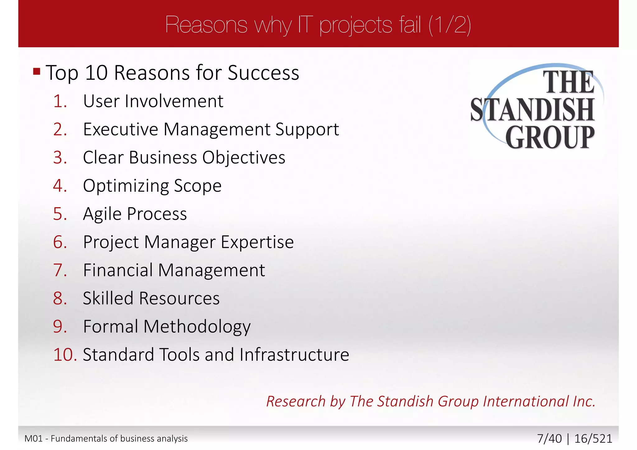 Top 10 Reasons for Success
1. User Involvement
2. Executive Management Support
3. Clear Business Objectives
4. Optimizing Scope
5. Agile Process
6. Project Manager Expertise
7. Financial Management
8. Skilled Resources
9. Formal Methodology
10. Standard Tools and Infrastructure
Research by The Standish Group International Inc.
End User
involvement!
Not just customer
M01 - Fundamentals of business analysis 7/46 | 16/527
 