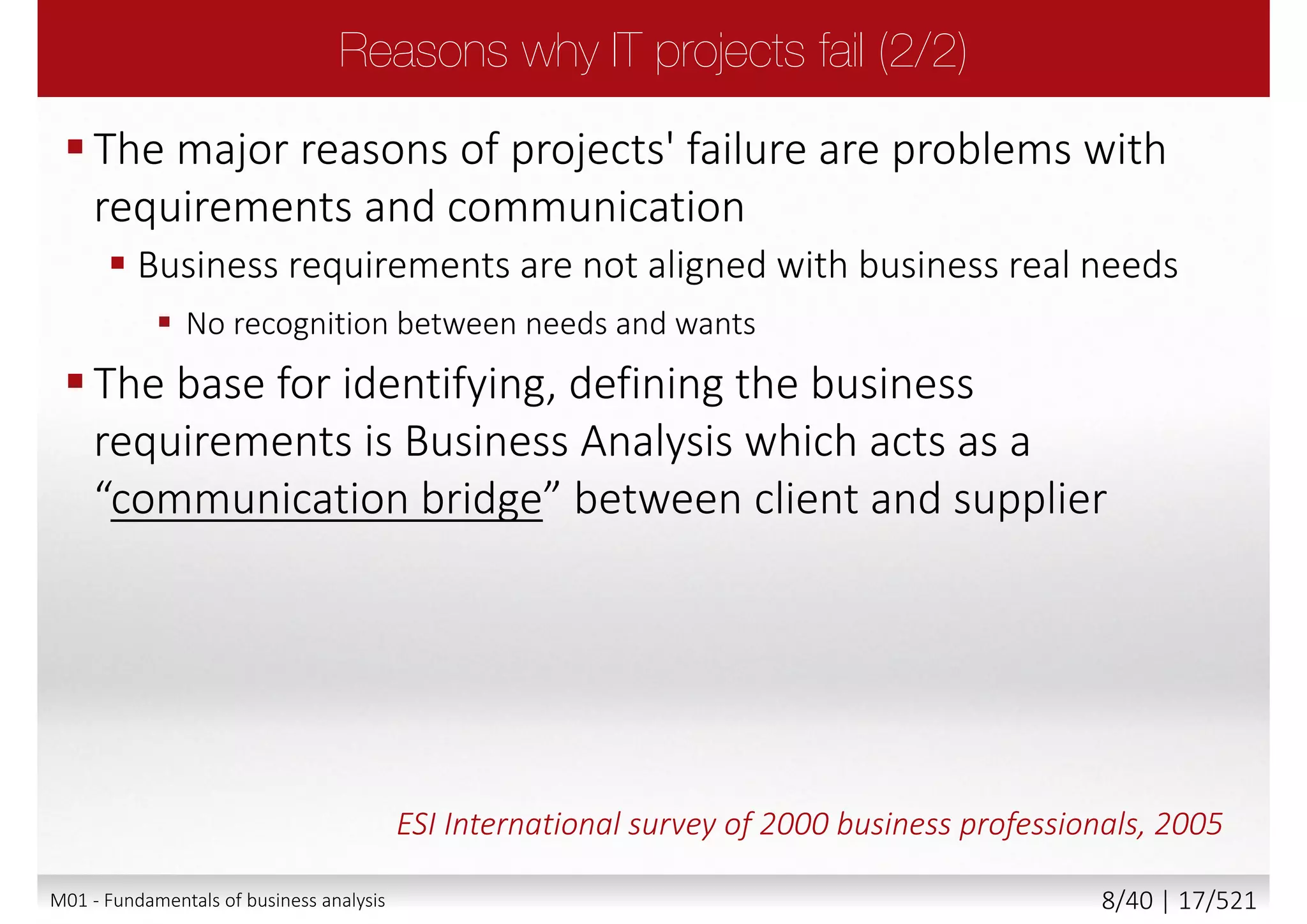 Other
1%
Lack of Qualified
Resources
3%
Communication
Problems
14%
Inadequate Risk
Management
17%
Poor Scope Definition
15%
Poor Requirements
Definition
50%
Other
Lack of Qualified Resources
Communication Problems
Inadequate Risk Management
Poor Scope Definition
Poor Requirements Definition
ESI International survey of 2000
business professionals, 2005
M01 - Fundamentals of business analysis 8/46 | 17/527
 