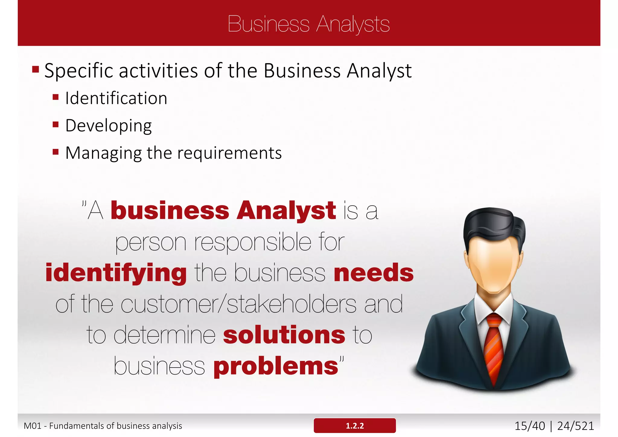 1.2.1M01 - Fundamentals of business analysis 15/46 | 24/527
 