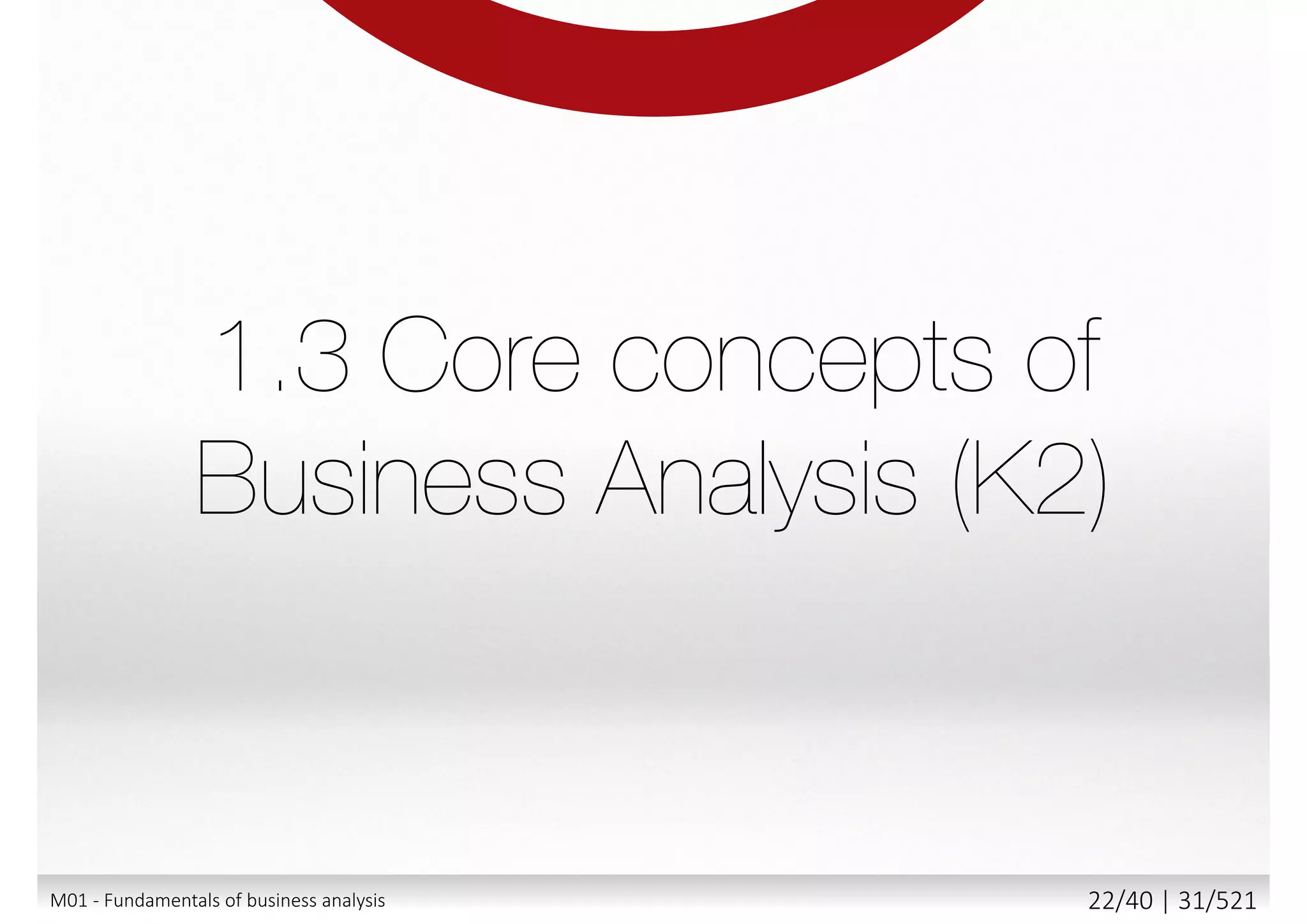 The Business Analysis in development phase
 Supporting development team during implementation
 Validating increments of solution according to intended
requirements and needs
 Supporting testers in preparing test cases and test scripts at
business level
 Managing potential changes in requirements
1.2.4
Analysis Specification Testing Deployment
M01 - Fundamentals of business analysis 22/46 | 31/527
 
