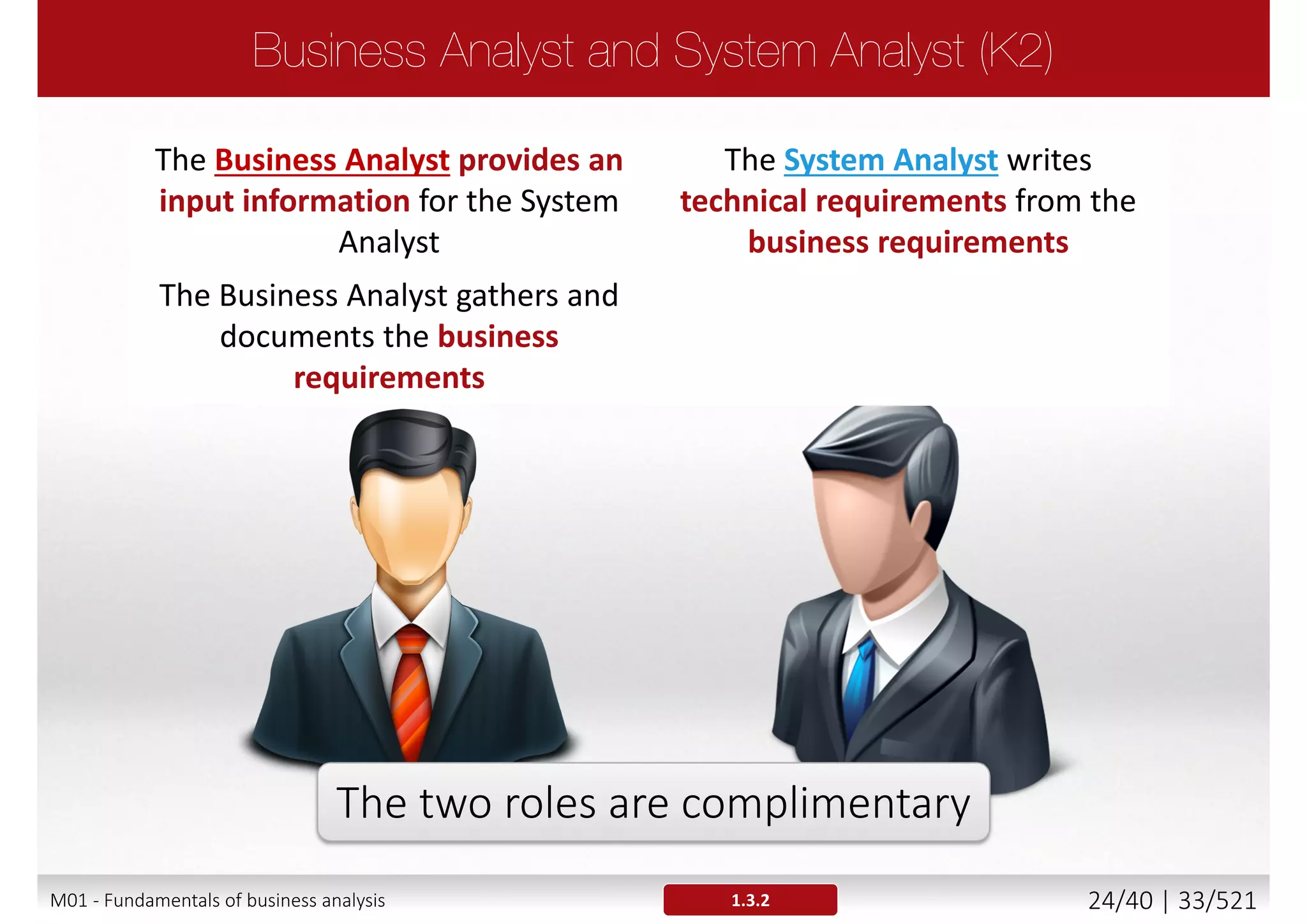 M01 - Fundamentals of business analysis 24/46 | 33/527
 