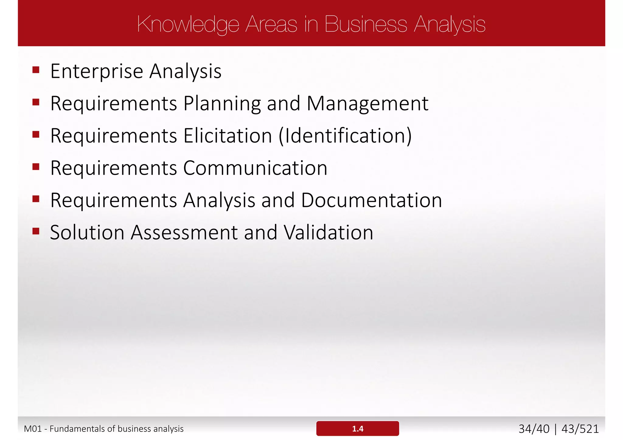 1.3.6M01 - Fundamentals of business analysis 34/46 | 43/527
 