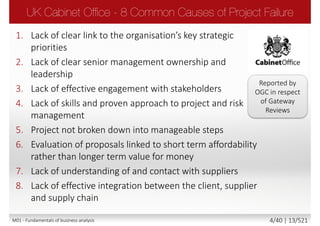 1. Lack of clear link to the organisation’s
key strategic priorities
2. Lack of clear senior management
ownership and leadership
3. Lack of effective engagement with stakeholders
4. Lack of skills and proven approach to project and risk
management
5. Project not broken down into manageable steps
6. Evaluation of proposals linked to short term affordability
rather than longer term value for money
7. Lack of understanding of and contact with suppliers
8. Lack of effective integration between
the client, supplier and supply chain
Reported by Office of
Government Commerce (OGC)
in respect of Gateway Reviews
M01 - Fundamentals of business analysis 4/46 | 13/527
 