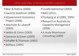 Lovallo Kahneman (2003)
NAO (2011)
Flyvbjerg et al (2003, 2005)
Research in Australia by
Capability Management
(2006)
A study Moorhouse
Consulting (2009)
Beer & Nohria (2000)
Gauld & Goldfinch (2006)
eGovernment Economics
Project (2006)
Altschuler & Luberoff
(2003)
Seldon & Colvin (2003)
Cameron & Green (2009)
Schaffer & Thomson (1992)
Ballhaus (2005)
M01 - Fundamentals of business analysis 5/46 | 14/527
 