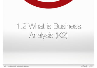 Time pressure
Exclusive orientation toward fast results
Exclusive fixation on costs
Perceiving documentation or analyzing and understanding
business processes as a cost, not added value
1.1M01 - Fundamentals of business analysis 12/46 | 21/527
 