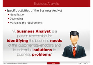 1.2.1M01 - Fundamentals of business analysis 15/46 | 24/527
 
