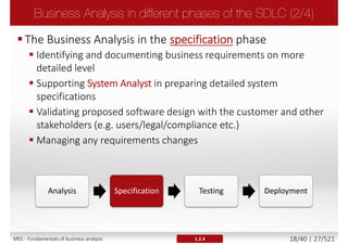 Objectives
of BA
Collect and
document
the business
requirements
Design
solutions for
the business
problem
Assist in the
timely
completion
of projects
Improve
efficiency by
increasing
the quality of
requirements
1.2.3M01 - Fundamentals of business analysis 18/46 | 27/527
 