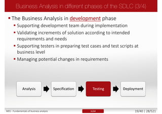 The Business Analysis in the analysis phase
 Identification and evaluating of the current business processes (AS
IS analysis)
 Gathering initial requirements for needed business solution (TO BE
analysis)
 Creating and analyzing the Business Case
 Conducting feasibility study/assessment
 Preparing ideas/alternatives of business solution
Analysis Specification Testing Deployment
1.2.4M01 - Fundamentals of business analysis 19/46 | 28/527
 