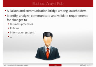 Different projects or methodologies may have different
approaches for defining requirements
Some projects run under external regulations requirements
Tasks and techniques defined in general Business Analysis
process must be adjusted for a specific project (e.g.
Traditional vs Agile)
 Requirement format and level of detail will be different
Example
 Enterprise Analysis will not be conducted in every case
 In some projects initial requirements and business processes
within an organization are already known and understood
1.2.5M01 - Fundamentals of business analysis 23/46 | 32/527
 