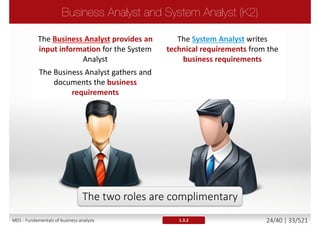 M01 - Fundamentals of business analysis 24/46 | 33/527
 