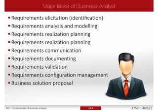 Describes the function, architecture, and design of software
Describes the process of development itself
All artefacts should be under configuration management
(e.g. version control, naming conventions, archiving, etc.)
Vison
Statement
Business Case Use Cases
Activity
diagrams
Class diagrams
Component
diagrams
Design
documents
Requirements
documentation
Project
documentation
Risk
assessment
1.3.8M01 - Fundamentals of business analysis 37/46 | 46/527
 
