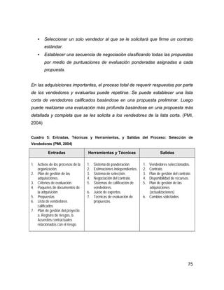 75
• Seleccionar un solo vendedor al que se le solicitará que firme un contrato
estándar.
• Establecer una secuencia de negociación clasificando todas las propuestas
por medio de puntuaciones de evaluación ponderadas asignadas a cada
propuesta.
En las adquisiciones importantes, el proceso total de requerir respuestas por parte
de los vendedores y evaluarlas puede repetirse. Se puede establecer una lista
corta de vendedores calificados basándose en una propuesta preliminar. Luego
puede realizarse una evaluación más profunda basándose en una propuesta más
detallada y completa que se les solicita a los vendedores de la lista corta. (PMI,
2004)
Cuadro 5: Entradas, Técnicas y Herramientas, y Salidas del Proceso: Selección de
Vendedores (PMI, 2004)
Entradas Herramientas y Técnicas Salidas
1. Activos de los procesos de la
organización.
2. Plan de gestión de las
adquisiciones.
3. Criterios de evaluación.
4. Paquetes de documentos de
la adquisición
5. Propuestas
6. Lista de vendedores
calificados
7. Plan de gestión del proyecto:
a. Registro de riesgos, b.
Acuerdos contractuales
relacionados con el riesgo.
1. Sistema de ponderación.
2. Estimaciones independientes.
3. Sistema de selección.
4. Negociación del contrato.
5. Sistemas de calificación de
vendedores.
6. Juicio de expertos.
7. Técnicas de evaluación de
propuestas.
1. Vendedores seleccionados.
2. Contrato.
3. Plan de gestión del contrato.
4. Disponibilidad de recursos.
5. Plan de gestión de las
adquisiciones
(actualizaciones)
6. Cambios solicitados.
 