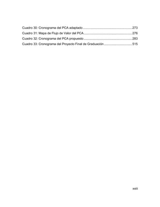 xxiii
Cuadro 30: Cronograma del PCA adaptado........................................................273
Cuadro 31: Mapa de Flujo de Valor del PCA.......................................................276
Cuadro 32: Cronograma del PCA propuesto.......................................................283
Cuadro 33: Cronograma del Proyecto Final de Graduación................................515
 