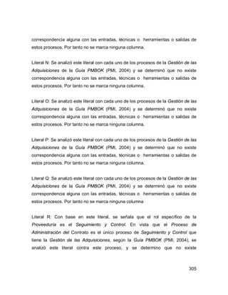 305
correspondencia alguna con las entradas, técnicas o herramientas o salidas de
estos procesos. Por tanto no se marca ninguna columna.
Literal N: Se analizó este literal con cada uno de los procesos de la Gestión de las
Adquisiciones de la Guía PMBOK (PMI, 2004) y se determinó que no existe
correspondencia alguna con las entradas, técnicas o herramientas o salidas de
estos procesos. Por tanto no se marca ninguna columna.
Literal O: Se analizó este literal con cada uno de los procesos de la Gestión de las
Adquisiciones de la Guía PMBOK (PMI, 2004) y se determinó que no existe
correspondencia alguna con las entradas, técnicas o herramientas o salidas de
estos procesos. Por tanto no se marca ninguna columna.
Literal P: Se analizó este literal con cada uno de los procesos de la Gestión de las
Adquisiciones de la Guía PMBOK (PMI, 2004) y se determinó que no existe
correspondencia alguna con las entradas, técnicas o herramientas o salidas de
estos procesos. Por tanto no se marca ninguna columna.
Literal Q: Se analizó este literal con cada uno de los procesos de la Gestión de las
Adquisiciones de la Guía PMBOK (PMI, 2004) y se determinó que no existe
correspondencia alguna con las entradas, técnicas o herramientas o salidas de
estos procesos. Por tanto no se marca ninguna columna
Literal R: Con base en este literal, se señala que el rol específico de la
Proveeduría es el Seguimiento y Control. En vista que el Proceso de
Administración del Contrato es el único proceso de Seguimiento y Control que
tiene la Gestión de las Adquisiciones, según la Guía PMBOK (PMI, 2004), se
analizó este literal contra este proceso, y se determino que no existe
 