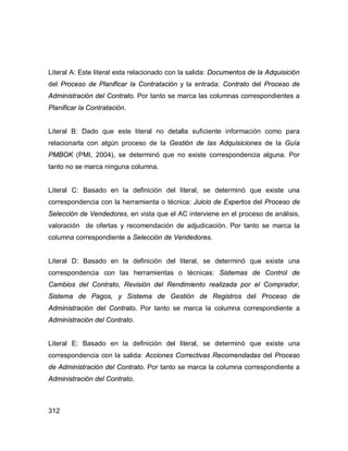 312
Literal A: Este literal esta relacionado con la salida: Documentos de la Adquisición
del Proceso de Planificar la Contratación y la entrada: Contrato del Proceso de
Administración del Contrato. Por tanto se marca las columnas correspondientes a
Planificar la Contratación.
Literal B: Dado que este literal no detalla suficiente información como para
relacionarla con algún proceso de la Gestión de las Adquisiciones de la Guía
PMBOK (PMI, 2004), se determinó que no existe correspondencia alguna. Por
tanto no se marca ninguna columna.
Literal C: Basado en la definición del literal, se determinó que existe una
correspondencia con la herramienta o técnica: Juicio de Expertos del Proceso de
Selección de Vendedores, en vista que el AC interviene en el proceso de análisis,
valoración de ofertas y recomendación de adjudicación. Por tanto se marca la
columna correspondiente a Selección de Vendedores.
Literal D: Basado en la definición del literal, se determinó que existe una
correspondencia con las herramientas o técnicas: Sistemas de Control de
Cambios del Contrato, Revisión del Rendimiento realizada por el Comprador,
Sistema de Pagos, y Sistema de Gestión de Registros del Proceso de
Administración del Contrato. Por tanto se marca la columna correspondiente a
Administración del Contrato.
Literal E: Basado en la definición del literal, se determinó que existe una
correspondencia con la salida: Acciones Correctivas Recomendadas del Proceso
de Administración del Contrato. Por tanto se marca la columna correspondiente a
Administración del Contrato.
 