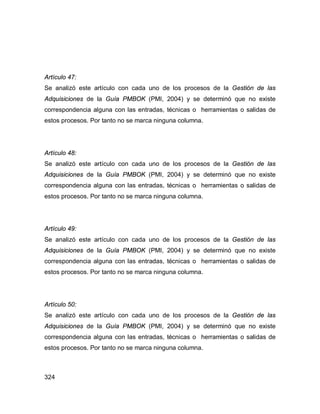 324
Artículo 47:
Se analizó este artículo con cada uno de los procesos de la Gestión de las
Adquisiciones de la Guía PMBOK (PMI, 2004) y se determinó que no existe
correspondencia alguna con las entradas, técnicas o herramientas o salidas de
estos procesos. Por tanto no se marca ninguna columna.
Artículo 48:
Se analizó este artículo con cada uno de los procesos de la Gestión de las
Adquisiciones de la Guía PMBOK (PMI, 2004) y se determinó que no existe
correspondencia alguna con las entradas, técnicas o herramientas o salidas de
estos procesos. Por tanto no se marca ninguna columna.
Artículo 49:
Se analizó este artículo con cada uno de los procesos de la Gestión de las
Adquisiciones de la Guía PMBOK (PMI, 2004) y se determinó que no existe
correspondencia alguna con las entradas, técnicas o herramientas o salidas de
estos procesos. Por tanto no se marca ninguna columna.
Artículo 50:
Se analizó este artículo con cada uno de los procesos de la Gestión de las
Adquisiciones de la Guía PMBOK (PMI, 2004) y se determinó que no existe
correspondencia alguna con las entradas, técnicas o herramientas o salidas de
estos procesos. Por tanto no se marca ninguna columna.
 