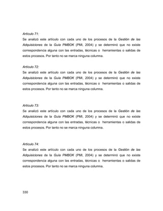 330
Artículo 71:
Se analizó este artículo con cada uno de los procesos de la Gestión de las
Adquisiciones de la Guía PMBOK (PMI, 2004) y se determinó que no existe
correspondencia alguna con las entradas, técnicas o herramientas o salidas de
estos procesos. Por tanto no se marca ninguna columna.
Artículo 72:
Se analizó este artículo con cada uno de los procesos de la Gestión de las
Adquisiciones de la Guía PMBOK (PMI, 2004) y se determinó que no existe
correspondencia alguna con las entradas, técnicas o herramientas o salidas de
estos procesos. Por tanto no se marca ninguna columna.
Artículo 73:
Se analizó este artículo con cada uno de los procesos de la Gestión de las
Adquisiciones de la Guía PMBOK (PMI, 2004) y se determinó que no existe
correspondencia alguna con las entradas, técnicas o herramientas o salidas de
estos procesos. Por tanto no se marca ninguna columna.
Artículo 74:
Se analizó este artículo con cada uno de los procesos de la Gestión de las
Adquisiciones de la Guía PMBOK (PMI, 2004) y se determinó que no existe
correspondencia alguna con las entradas, técnicas o herramientas o salidas de
estos procesos. Por tanto no se marca ninguna columna.
 