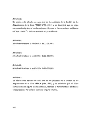 332
Artículo 79:
Se analizó este artículo con cada uno de los procesos de la Gestión de las
Adquisiciones de la Guía PMBOK (PMI, 2004) y se determinó que no existe
correspondencia alguna con las entradas, técnicas o herramientas o salidas de
estos procesos. Por tanto no se marca ninguna columna.
Artículo 80:
Artículo eliminado en la sesión 5534 de 22-06-2003.
Artículo 81:
Artículo eliminado en la sesión 5534 de 22-06-2003.
Artículo 82:
Artículo eliminado en la sesión 5534 de 22-06-2003.
Artículo 83:
Se analizó este artículo con cada uno de los procesos de la Gestión de las
Adquisiciones de la Guía PMBOK (PMI, 2004) y se determinó que no existe
correspondencia alguna con las entradas, técnicas o herramientas o salidas de
estos procesos. Por tanto no se marca ninguna columna.
 