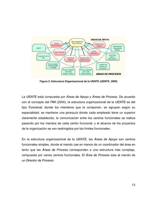 13
Figura 2: Estructura Organizacional de la UENTE (UENTE, 2005)
La UENTE está compuesta por Áreas de Apoyo y Áreas de Proceso. De acuerdo
con el concepto del PMI (2004), la estructura organizacional de la UENTE es del
tipo Funcional, donde los miembros que la componen, se agrupan según su
especialidad, se mantiene una jerarquía donde cada empleado tiene un superior
claramente establecido, la comunicación entre los centros funcionales se realiza
pasando por los mandos de cada centro funcional, y el alcance de los proyectos
de la organización se ven restringidos por los límites funcionales.
En la estructura organizacional de la UENTE, las Áreas de Apoyo son centros
funcionales simples, donde el mando cae en manos de un coordinador del área en
tanto que las Áreas de Proceso corresponden a una estructura más compleja,
compuesta por varios centros funcionales. El Área de Proceso esta al mando de
un Director de Proceso.
 