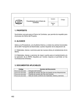 482
Versión:
Procedimiento para el Cierre de
Contratos.
Página:
2/7
Código:
1. PROPÓSITO
Suministrar una guía para el Cierre de Contratos, que permita de respaldo para
el proceso de Cierre del Proyecto.
2. ALCANCE
Aplica a la Proveeduría, a la Auditoria Interna y a todos los centros funcionales
de la UEN Transporte de Electricidad, cuando requieran de la adquisición de:
2.1 Materiales, bienes o servicios para las nuevas obras y/o ampliaciones de la
RNTE.
2.2 Materiales, bienes o servicios de mayor cuantía para el mantenimiento y/o
la operación de la RNTE (Aquellos por montos mayores al permitido en las
Contrataciones Directas).
3. DOCUMENTOS APLICABLES
Código Nombre del Documento
Fxx-xx.xx.xxx.xxxx Finiquito del Contrato.
Fxx-xx.xx.xxx.xxxx Plantilla de revisión del Plan de Gestión de las Adquisiciones
Fxx-xx.xx.xxx.xxxx Plantilla de revisión del Plan del Contrato
Fxx-xx.xx.xxx.xxxx Nota de recibo conforme de materiales, bienes y servicios
 
