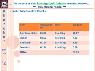 K
h
a
r
g
h
a
r
SMBA
30-B
Group
-2-
… The Incense of India Raw Agarbatti Industry –Business Module…
*** Raw Material Pricing ***
 India- Price Sensitive Country
Item consumpti
on
rate amount
Bamboo sticks 0.309 Rs 65/kg 20.09
jiggat 0.252 Rs 30/kg 7.56
charcoal 0.324 Rs 4.0/kg 1.30
Saw dust 0.144 Rs 4.0/kg 0.58
TOTAL 37.25
 