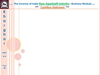 K
h
a
r
g
h
a
r
SMBA
30-B
Group
-2-
… The Incense of India Raw Agarbatti Industry –Business Module…
*** Cashflow Statement ***
 