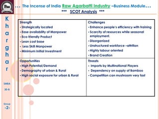 K
h
a
r
g
h
a
r
SMBA
30-B
Group
-2-
… The Incense of India Raw Agarbatti Industry –Business Module…
*** SCOT Analysis ***
Strength
• Strategically located
• Ease availability of Manpower
• Eco-friendly Product
• Lean cost base
• Less Skill Manpower
• Minimum Initial Investment
Challenges
• Enhance people’s efficiency with training
• Scarcity of resources while seasonal
employment.
• Disorganized
• Unstructured workforce –attrition
• Highly labour oriented
• Brand Creation
Opportunities
• High Potential/Demand
• Demography of urban & Rural
• High social exposure for urban & Rural
Threats
• Imports by Multinational Players
• Dependency on supply of Bamboo
• Competition can mushroom very fast
 