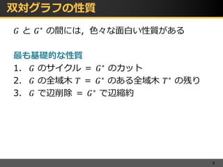双対グラフの性質
𝐺 と 𝐺∗ の間には，色々な面白い性質がある
最も基礎的な性質
1. 𝐺 のサイクル ＝ 𝐺∗ のカット
2. 𝐺 の全域木 𝑇 ＝ 𝐺∗ のある全域木 𝑇∗ の残り
3. 𝐺 で辺削除 ＝ 𝐺∗ で辺縮約
9
 