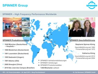 SPINNER Group
SPINNER – High Frequency Performance Worldwide
SPINNER Produktionsstätten
 1946 München (Deutschland)
– Hauptsitz –
 1966 Westerham (Deutschland)
 1991 Lauenstein (Deutschland)
 1995 Szekszárd (Ungarn)
 1997 Atlanta (USA)
 2000 Shanghai (China)
 2010 São José dos Campos (Brasilien)
SPINNER Geschäftsführung
Stephanie Spinner-König
Geschäftsführung seit 1990
Firmenerfahrung seit 1975
Katharina König
Geschäftsführung seit 2010
Firmenerfahrung seit 2004
SPINNER Vertriebsniederlassungen
SPINNER Vertretungen
SPINNER Produktionsstätten
1300 Mitarbeiter weltweit
Dr. Kai Numssen | SPINNER GmbHPFI – 10. Forum Innovation – 24. April 2013 – Burg Perchtoldsdorf
 