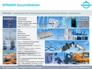 SPINNER Geschäftsfelder
SPINNER – Anspruchsvolle Hochfrequenztechnik zwischen Sender und Antenne
PFI – 10. Forum Innovation – 24. April 2013 – Burg Perchtoldsdorf Dr. Kai Numssen | SPINNER GmbH
MNCS® – Mobile Network
Combining System
Steckverbinder
Jumper-Kabel
Überspannungsableiter
Verteiler, Koppler, Filter, Diplexe
r, Tri- und Multiplexer
MNCS (Mobile Network Combining)
Mobilfunk
Rundfunk Filter
Schalter
Widerstände
Mehrsenderweichen
Umschaltfelder
Rohrleitungssysteme
Radar &
Satellite
Koax- u. Hohlleiter-Drehkupplungen
Optische Drehkupplungen
Hybride Drehkupplungen mit optischen u.
Hochfrequenz-
Kanälen, Schleifringen, Encoder, kontaktloser
Leistungs- u. Signalübertragung
Sende- und Empfangsantennen
Speisekabel für Phased-Array-Antennen
Industry &
Science
hochpräzise Komponenten für
Labore, Mess- u. Prüfeinrichtungen sowie
MRI-
Geräte, Präzisionssteckverbinder, Messada
pter, Kalibrier-Kits
Koaxkabel, Dämpfungsglieder und Zubehör
R14- u. R32-Hohlleiter- und 6 1/8″- bis 14"-
Rigid-Line-Komponenten und -Netzwerke
 