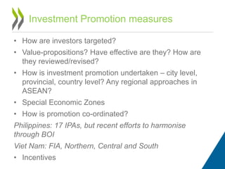 • How are investors targeted?
• Value-propositions? Have effective are they? How are
they reviewed/revised?
• How is investment promotion undertaken – city level,
provincial, country level? Any regional approaches in
ASEAN?
• Special Economic Zones
• How is promotion co-ordinated?
Philippines: 17 IPAs, but recent efforts to harmonise
through BOI
Viet Nam: FIA, Northern, Central and South
• Incentives
Investment Promotion measures
 