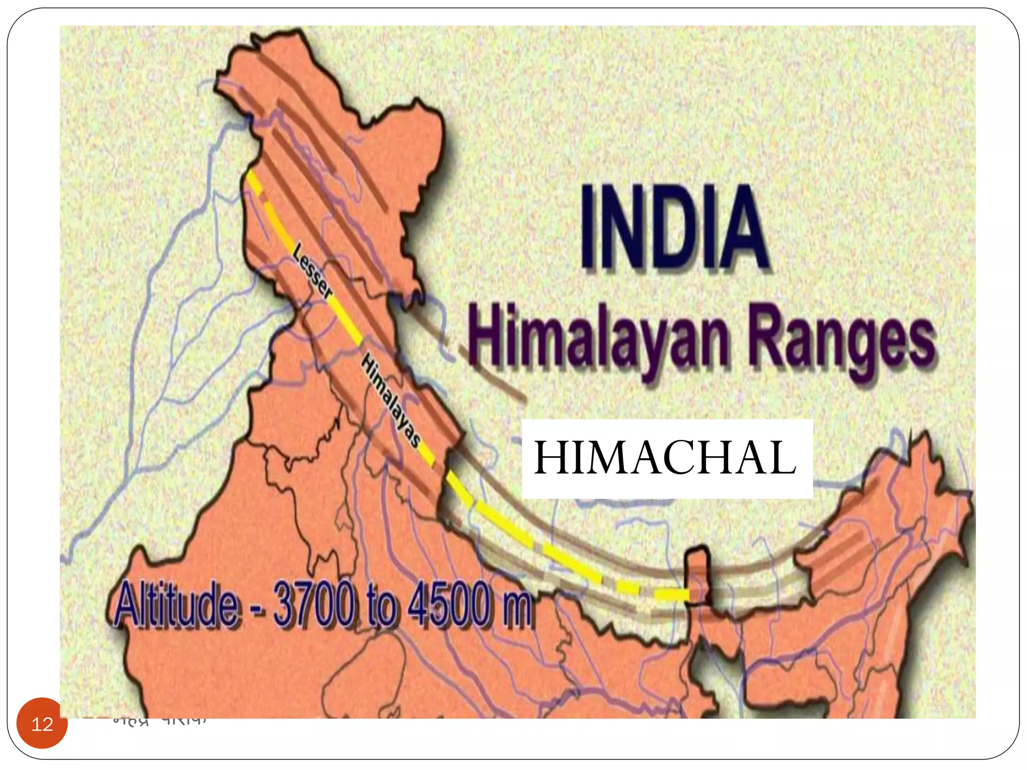 Physical Features of India 1 himalaya | PDF