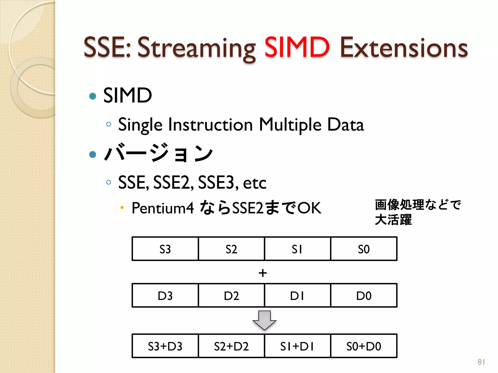 SSE: Streaming SIMD Extensions
   SIMD
    ◦ Single Instruction Multiple Data
   バージョン
    ◦ SSE, SSE2, SSE3, etc
      Pentium4 ならSSE2までOK                  画像処理などで
                                            大活躍

           S3       S2         S1      S0

                          +
           D3       D2         D1      D0



         S3+D3    S2+D2       S1+D1   S0+D0
                                                      81
 