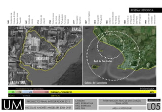CATEDRA
ARQ. BORRACHIA
ARQ. BARROSO
ARQ. PINI
PROYECTO FINAL INTEGRADOR 2011
NICOLÁS ANDRÉS ANGELERI 3701 0951
INTERVENCIO...