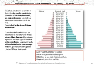 13PFI - Cacciatore/Florez/Gobbi/López Ajuria/Medina/Nussbaumer/Russo/Sottimano
 