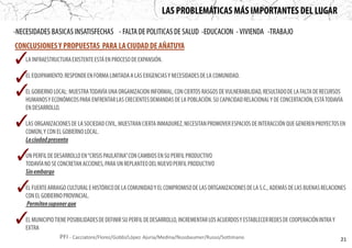 21
✓
✓
✓
✓
✓
✓
✓
PFI - Cacciatore/Florez/Gobbi/López Ajuria/Medina/Nussbaumer/Russo/Sottimano
 