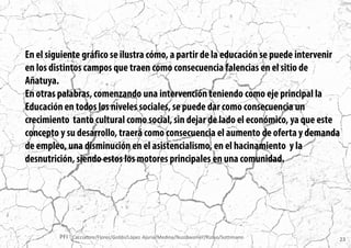 23PFI - Cacciatore/Florez/Gobbi/López Ajuria/Medina/Nussbaumer/Russo/Sottimano
 