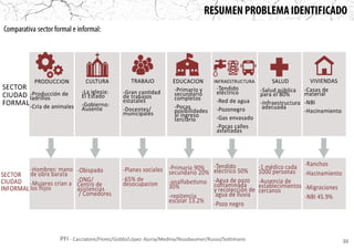 30PFI - Cacciatore/Florez/Gobbi/López Ajuria/Medina/Nussbaumer/Russo/Sottimano
 