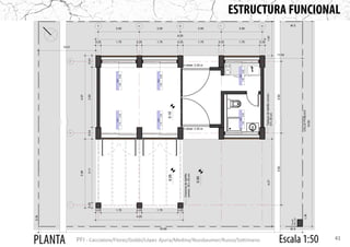 41PFI - Cacciatore/Florez/Gobbi/López Ajuria/Medina/Nussbaumer/Russo/Sottimano
 