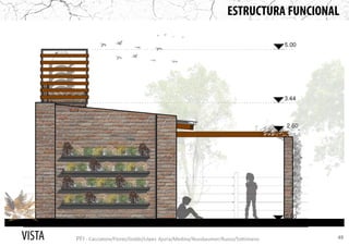 49PFI - Cacciatore/Florez/Gobbi/López Ajuria/Medina/Nussbaumer/Russo/Sottimano
 