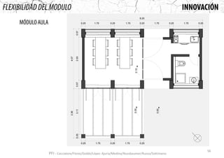 56
PFI - Cacciatore/Florez/Gobbi/López Ajuria/Medina/Nussbaumer/Russo/Sottimano
 