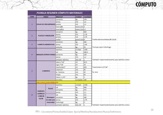 59
PFI - Cacciatore/Florez/Gobbi/López Ajuria/Medina/Nussbaumer/Russo/Sottimano
 