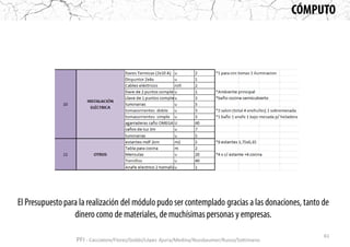 61
PFI - Cacciatore/Florez/Gobbi/López Ajuria/Medina/Nussbaumer/Russo/Sottimano
 