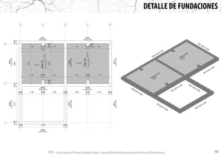 66PFI - Cacciatore/Florez/Gobbi/López Ajuria/Medina/Nussbaumer/Russo/Sottimano
 