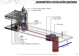 68PFI - Cacciatore/Florez/Gobbi/López Ajuria/Medina/Nussbaumer/Russo/Sottimano
 
