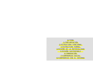 0/TEMA
1/IMPLANTACIÓN
2/ESTRUCTURA FUNCIONAL
3/ESTRUCTURA FORMAL
4/DISEÑO DE LA MATERIALIDAD
5/DISEÑO SUSTENTABLE
6/INNOVA...